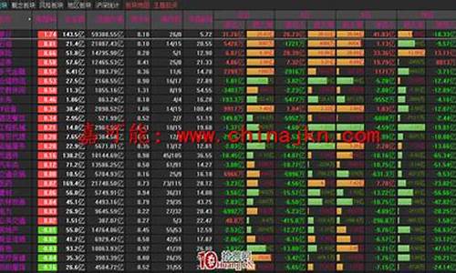 怎么看股票所属板块(怎么看股票k线图图解)_https://www.gzyhshgzzx.com_上期能源_第1张