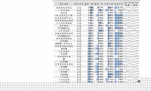 煤炭行情实时行情(煤炭行情实时行情查询)_https://www.gzyhshgzzx.com_中金所_第1张