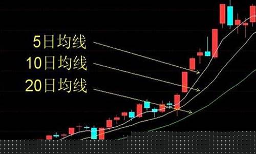 t 0股票交易(t0股票交易软件)_https://www.gzyhshgzzx.com_上期所_第1张