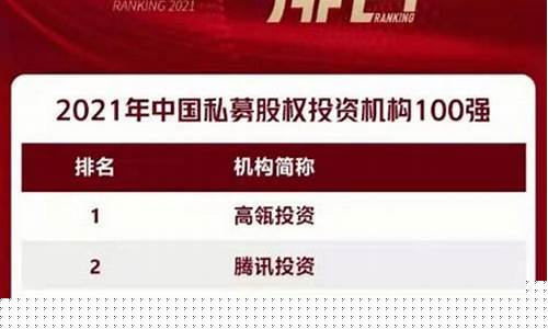 中国有名的投资公司 什么资本(中国十大资本投资公司)_https://www.gzyhshgzzx.com_上期能源_第1张