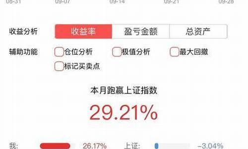 买创业板股票需要什么条件(科创板股票开户有什么条件)_https://www.gzyhshgzzx.com_大商所_第1张