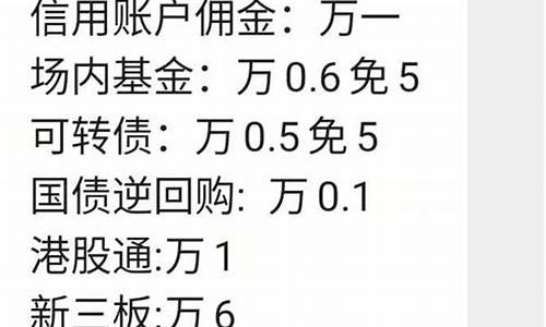 怎么开通期权交易权限(怎么开通直播带货权限)_https://www.gzyhshgzzx.com_中金所_第1张