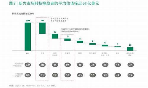 股票涨跌幅计算公式代码(股票的涨跌幅)_https://www.gzyhshgzzx.com_上期所_第1张