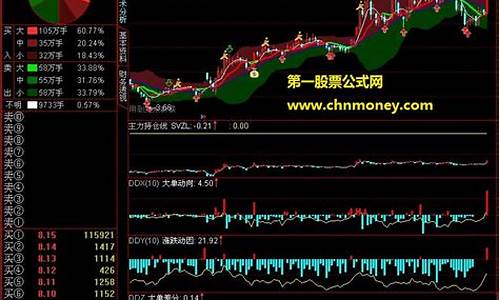 买哪个股票稳赚不赔(买什么股票可以稳赚不赔)_https://www.gzyhshgzzx.com_上期所_第1张