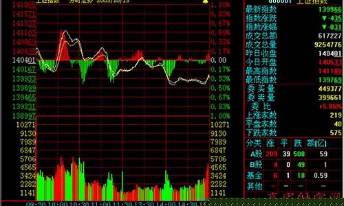 股票价格实时查询(股票价格实时行情)_https://www.gzyhshgzzx.com_广期所_第1张