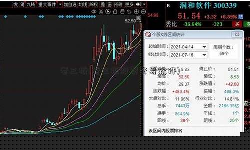 老三板股票交易软件下载(股票老三板怎么开通)_https://www.gzyhshgzzx.com_广期所_第1张