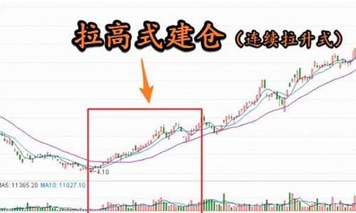 炒股靠谱吗(炒股票赚钱可靠吗)_https://www.gzyhshgzzx.com_广期所_第1张