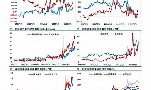 天然气期货的价格(天然气期货在哪里交易)_https://www.gzyhshgzzx.com_中金所_第1张