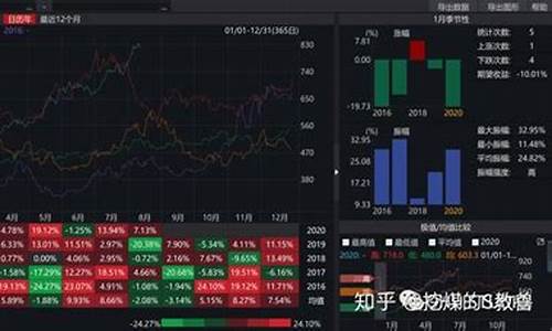 期货 基本(期货基本交易制度)_https://www.gzyhshgzzx.com_郑商所_第1张