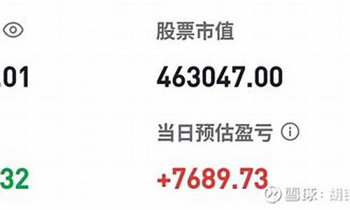 今天沪市跌涨(今天沪市涨的股票)_https://www.gzyhshgzzx.com_广期所_第1张