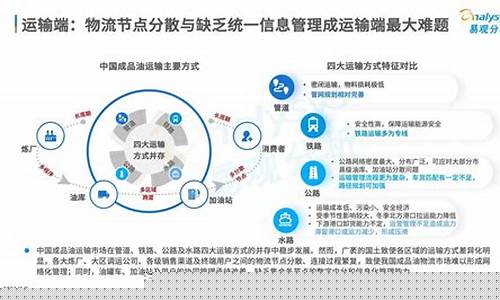 数字化产业包括哪些方面的产业(数字化产业有哪些)_https://www.gzyhshgzzx.com_大商所_第1张