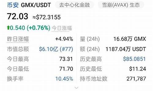 3D大盘怎么看和直(3d原盘怎么看)_https://www.gzyhshgzzx.com_上期能源_第1张