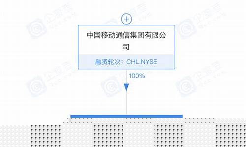 创投股东可以认购可转债吗为什么_https://www.gzyhshgzzx.com_中金所_第1张