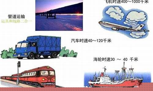 交通运输的基金有哪些(交通运输板块基金有哪些)_https://www.gzyhshgzzx.com_大商所_第1张