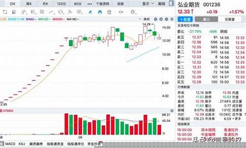 2元低价成长龙头股一览(2元以下的股票一览表2020年敖龙生物)_https://www.gzyhshgzzx.com_上期所_第1张