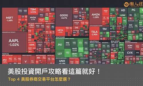美股 sh(美股市值总量)_https://www.gzyhshgzzx.com_上期能源_第1张