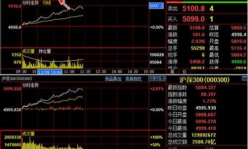 博义期货(博易期货手机版下载)_https://www.gzyhshgzzx.com_上期能源_第1张