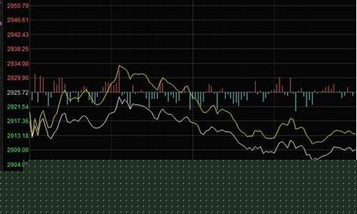 今日暴跌原因已查明(2024特大牛市即将爆发)_https://www.gzyhshgzzx.com_郑商所_第1张