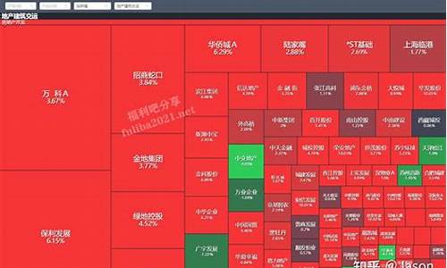 股票盯盘神器 通达信(股票盯盘软件下载)_https://www.gzyhshgzzx.com_广期所_第1张