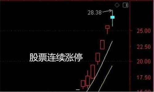 新股临停是什么意思(新股临停规定)_https://www.gzyhshgzzx.com_郑商所_第1张
