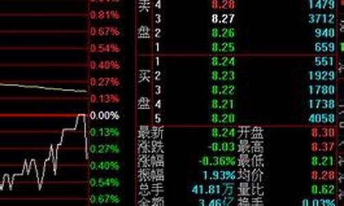 股票涨幅是如何计算的(股票涨停板计算)_https://www.gzyhshgzzx.com_大商所_第1张
