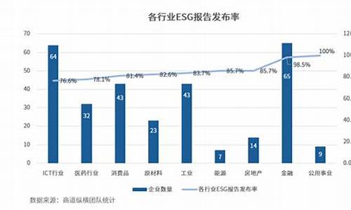 中国a股上市公司多少家公司(中国a股上市公司名单)_https://www.gzyhshgzzx.com_中金所_第1张