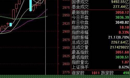 前十名的龙头股(前十名的龙头股票排名)_https://www.gzyhshgzzx.com_中金所_第1张