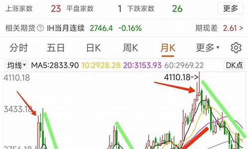 上证50何时更新(上证50最新调入)_https://www.gzyhshgzzx.com_郑商所_第1张