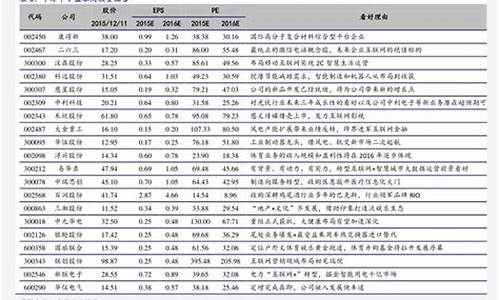 2023年破发新股一览表(今年破发新股)_https://www.gzyhshgzzx.com_中金所_第1张