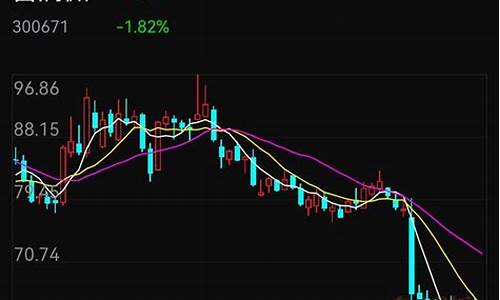 富满微股票(富满微股票代码)_https://www.gzyhshgzzx.com_广期所_第1张