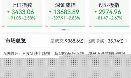 中信证券怎么开通股票账户(中信证券怎么开通股票账户功能)_https://www.gzyhshgzzx.com_上期所_第1张