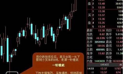 十大经典炒股口诀(十大经典炒股口诀图解)_https://www.gzyhshgzzx.com_大商所_第1张