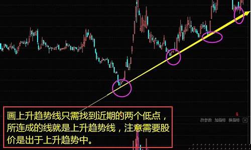 炒股逻辑详细分析(炒股逻辑详细分析怎么写)_https://www.gzyhshgzzx.com_大商所_第1张