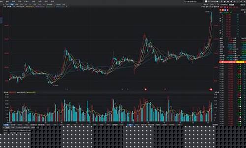排名第一的炒股软件钱龙(钱龙软件怎么选股)_https://www.gzyhshgzzx.com_上期能源_第1张