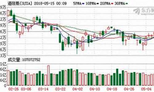 百度财经股票行情中心(百度财经热榜)_https://www.gzyhshgzzx.com_郑商所_第1张