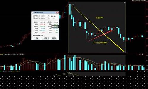 股票仓位管理技巧(股票仓位管理技巧有哪些)_https://www.gzyhshgzzx.com_中金所_第1张