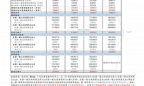新三板的交易方式(新三板交易方式改革 集合竞价)_https://www.gzyhshgzzx.com_上期所_第1张
