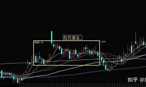32岁小伙炒股亏460万(小伙炒股亏损10万不收手)_https://www.gzyhshgzzx.com_上期所_第1张