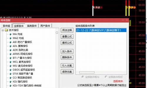 六脉神剑炒股软件怎么样可靠吗(六脉神剑炒股软件怎么样可靠吗百度知道)_https://www.gzyhshgzzx.com_大商所_第1张