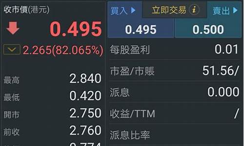 期货叔叔(期货的悲惨下场)_https://www.gzyhshgzzx.com_上期所_第1张