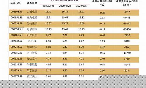 今天金属价格最新行情(今天金属价格最新行情走势)_https://www.gzyhshgzzx.com_郑商所_第1张