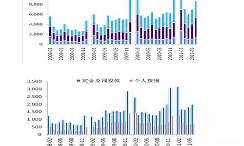 ps再生塑料今日价格(ps再生塑料今日价格表)_https://www.gzyhshgzzx.com_大商所_第1张