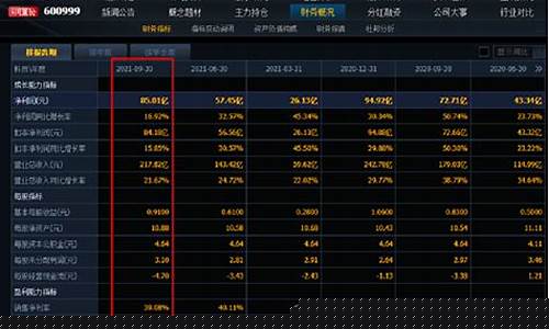 ai股票龙头前十名排名(ai股票龙头前十名排名2块钱)_https://www.gzyhshgzzx.com_上期能源_第1张