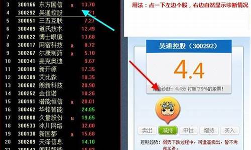 个股网个股频道个股行情查询(个股网个股频道个股行情查询官网)_https://www.gzyhshgzzx.com_广期所_第1张