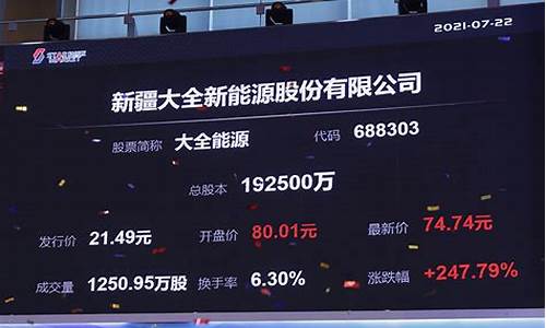 上市公司大全能源主营业务有哪些(上市公司大全能源主营业务有哪些股票)_https://www.gzyhshgzzx.com_上期能源_第1张