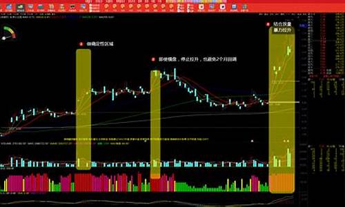 个股诊断评分(诊股得分多少分好)_https://www.gzyhshgzzx.com_中金所_第1张
