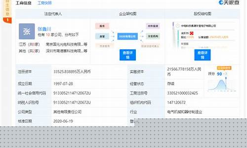 中电科技股票600680(中电科技股票)_https://www.gzyhshgzzx.com_广期所_第1张
