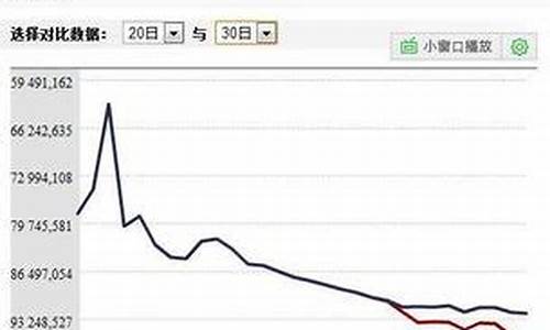 中国股市成立于哪一年(中国股市成立于哪一年几月几日)_https://www.gzyhshgzzx.com_上期能源_第1张