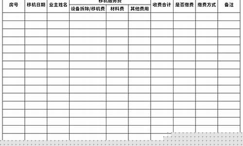 武汉空调移机收费明细表(武汉空调移机收费明细表图片)_https://www.gzyhshgzzx.com_上期能源_第1张