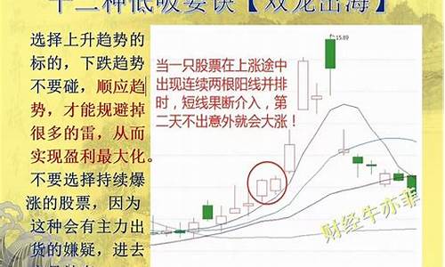 炒股的几种境界(炒股的10个境界)_https://www.gzyhshgzzx.com_上期所_第1张